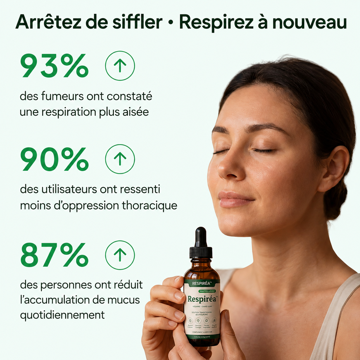 Respiréa  ™