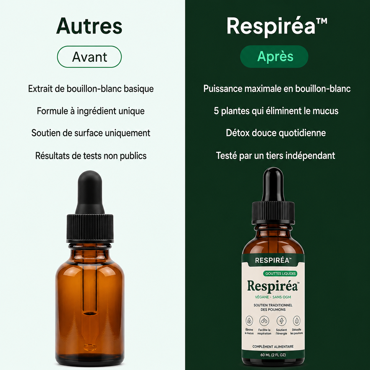 Respiréa  ™